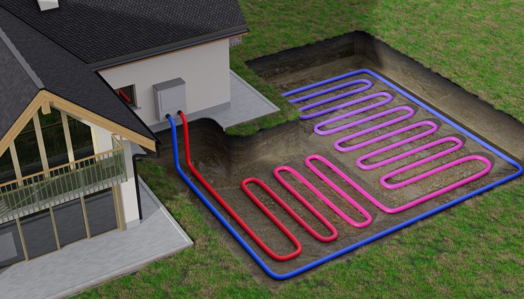 Geothermal HVAC system diagram. Buried pipes exchange heat with the ground, connected to a heat pump on the home's exterior.